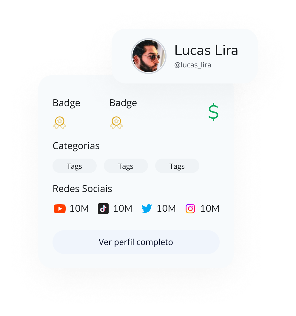 Visualização de perfil